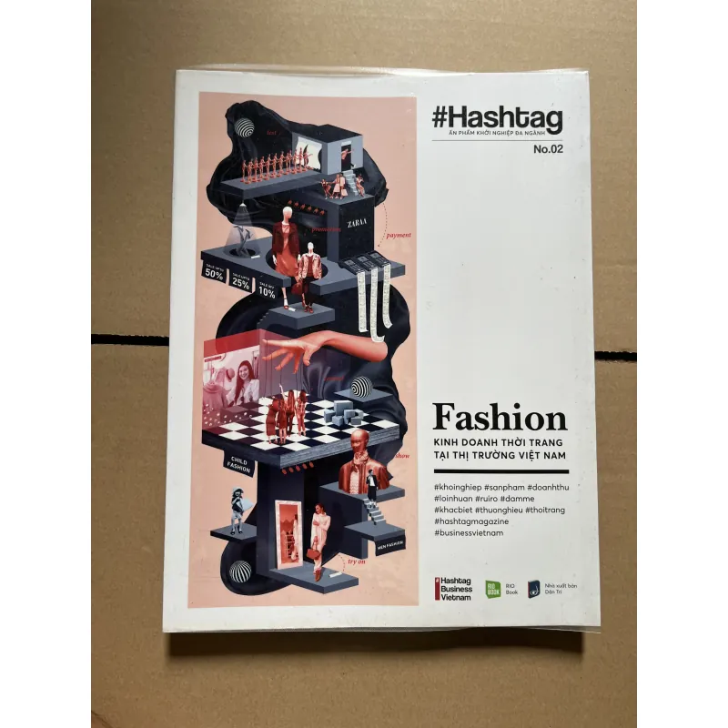 Kinh doanh thời trang tại thị trường Việt Nam 1030208