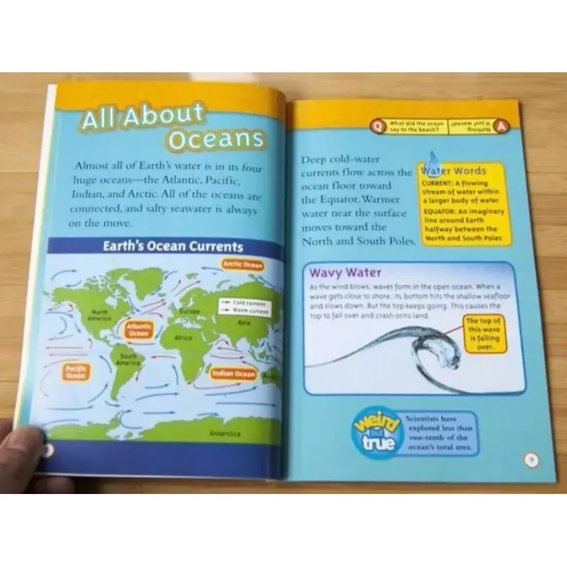 Sách Khoa học - National Geographic kids - Level 3 38 cuốn giấy bóng đẹp - tặng Audio 1001259