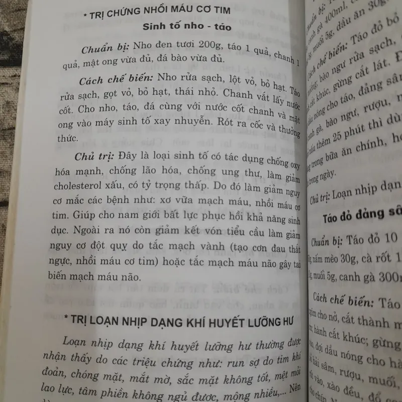 Sách Món ăn bài thuốc- Chữa bệnh Tim Mạch. Minh Việt biên soạn 704351