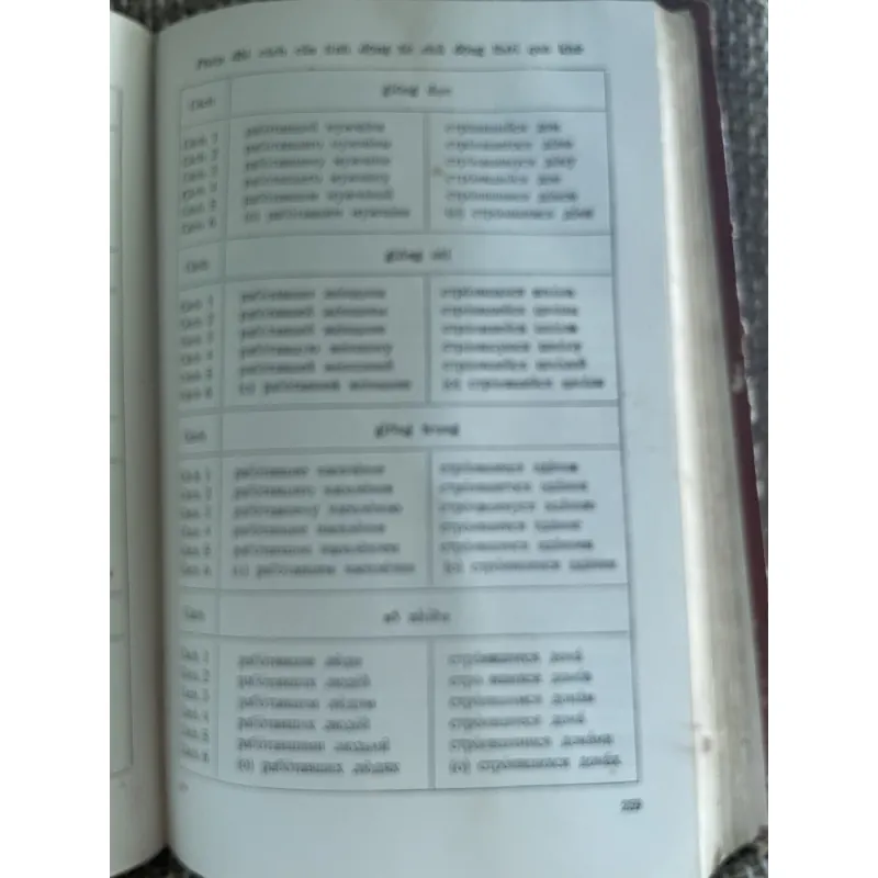 Sách dạy tiếng Nga 2 tập , in tại Nga; khổ lớn; khoảng 900 trang  1024542