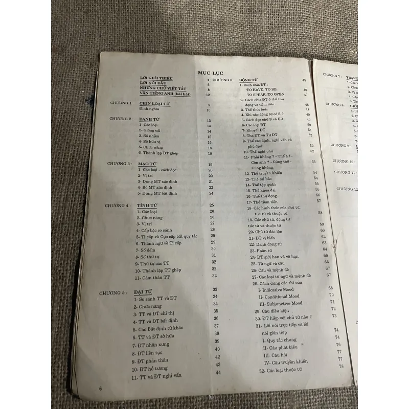 TÀI LIỆU TỰ HỌC TIẾNG ANH PHỔ THÔNG GIÚP TRÍ NHỚ VĂN PHẠM ANH VĂN 779432