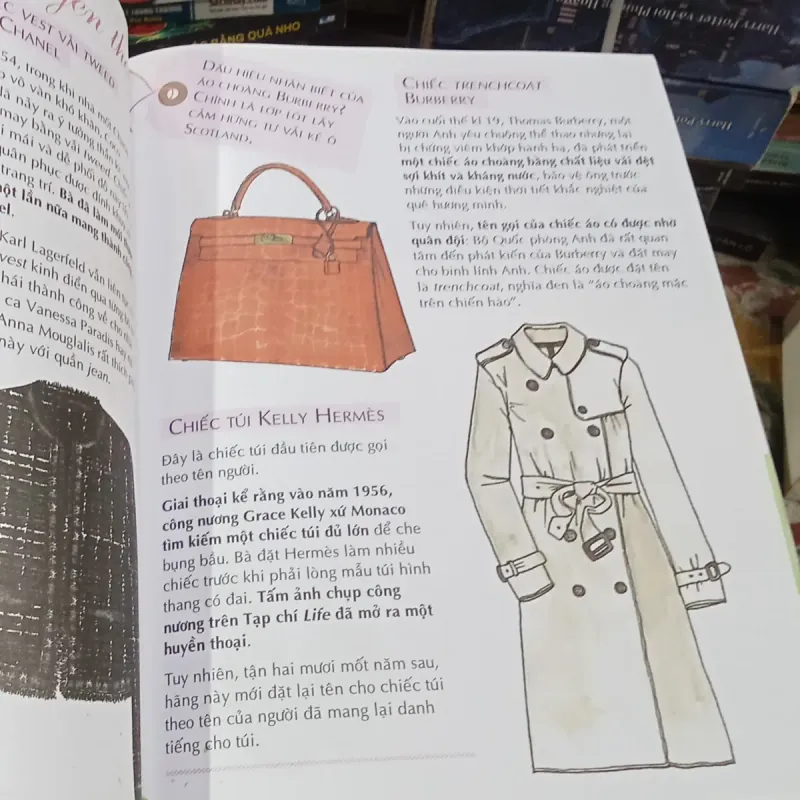 Thời trang là thế - Maud Gabrielson 796256