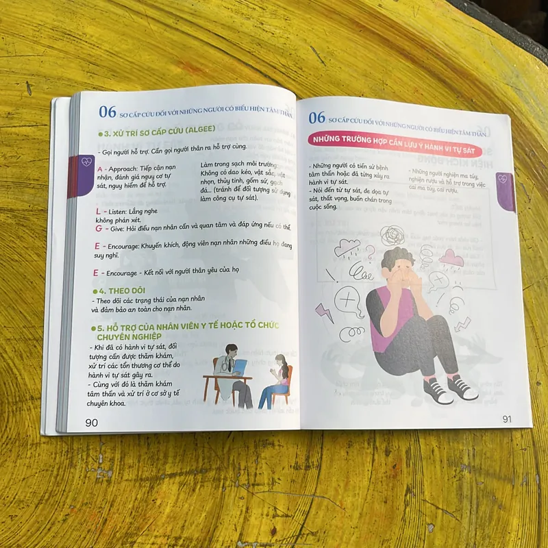 SƠ CỨU 360- BÁC SĨ ĐINH CÔNG PHO 673719