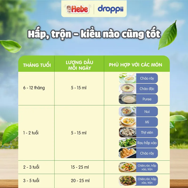 Dầu mè nguyên chất HeBe  723216