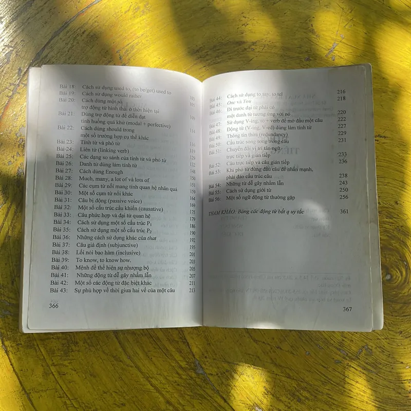 TỰ HỌC TIẾNG ANH- NGUYỄN THỊ NHÀN 696506