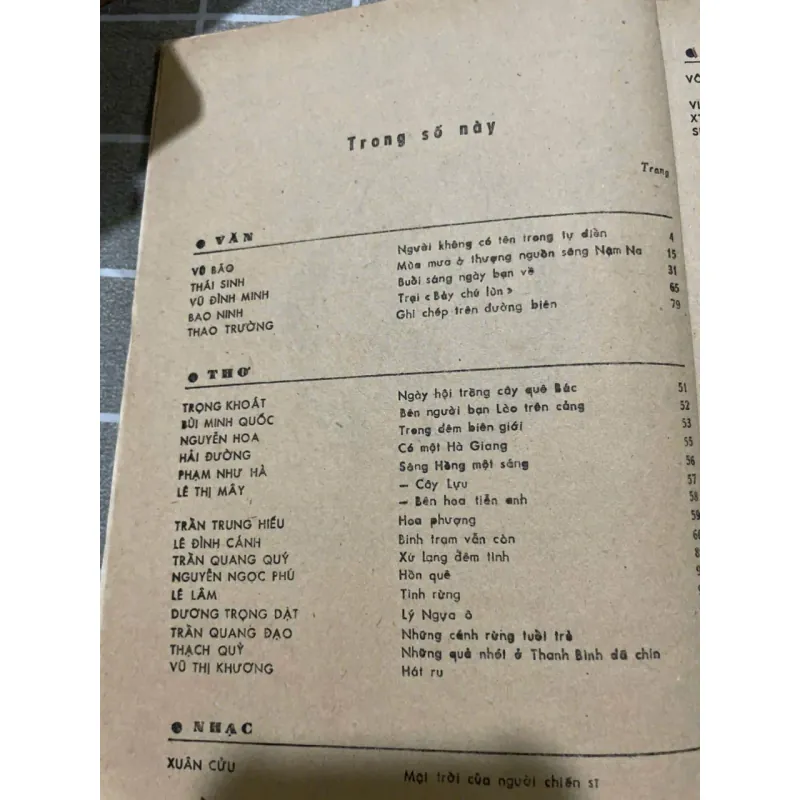 TẠP CHÍ VĂN NGHỆ QUÂN ĐỘI  5.1986 556939