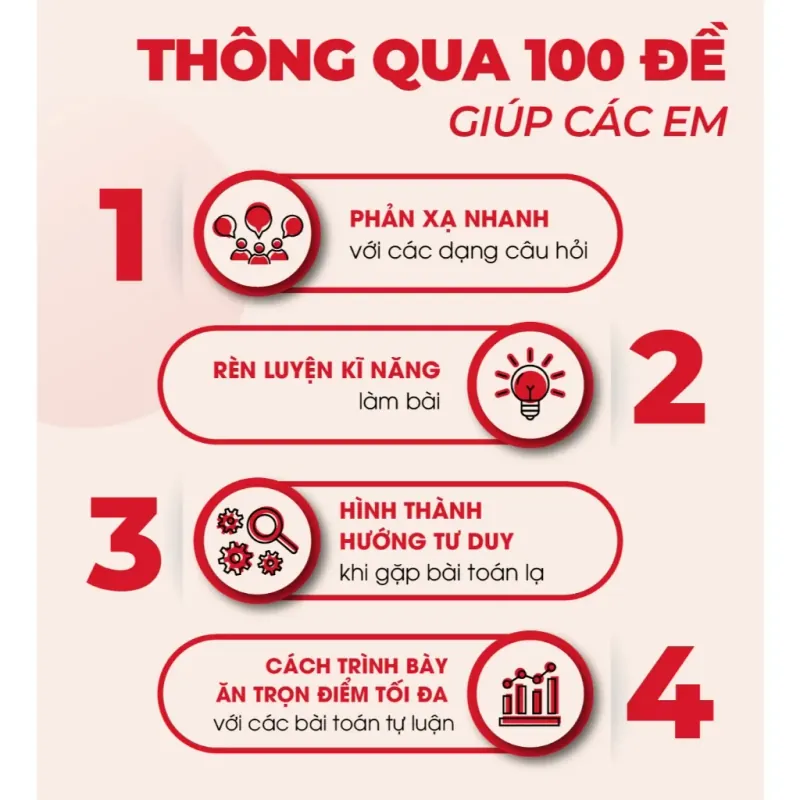 Sách 100 đề minh hoạ thi vào 10 môn Toán - Moonbook 976056