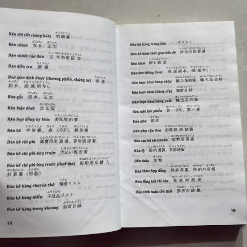 Từ điển bỏ túi Việt Nhật 714774