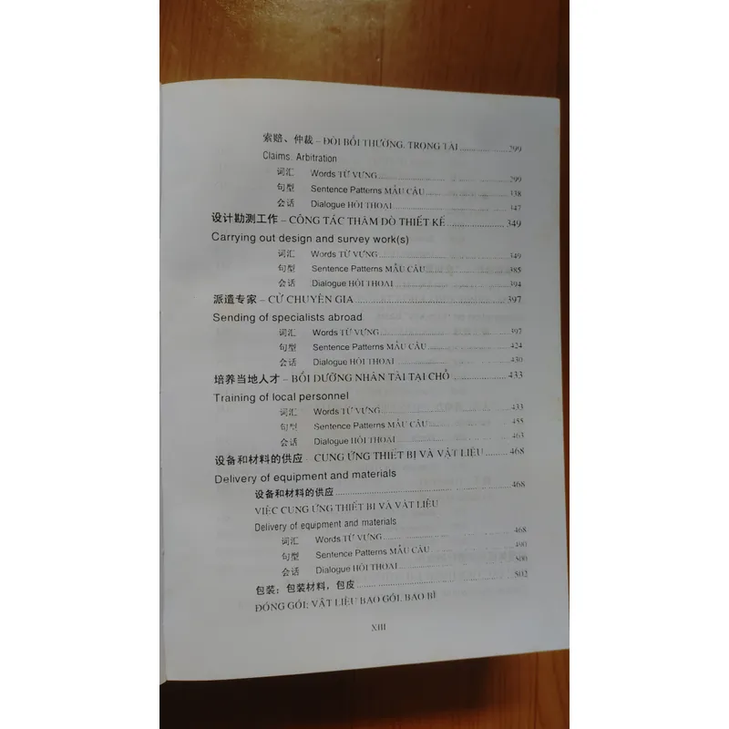 TỪ ĐIỂN NGOẠI THƯƠNG  674030