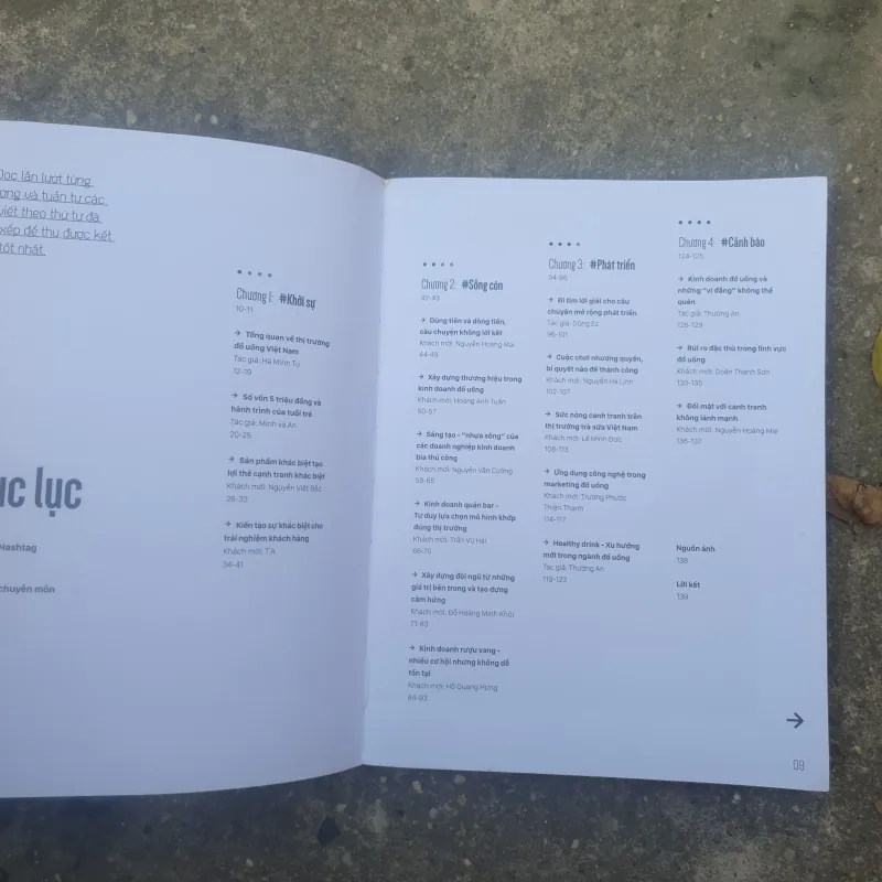 Drink - Kinh Doanh Đồ Uống tại thị trường Việt Nam 781988