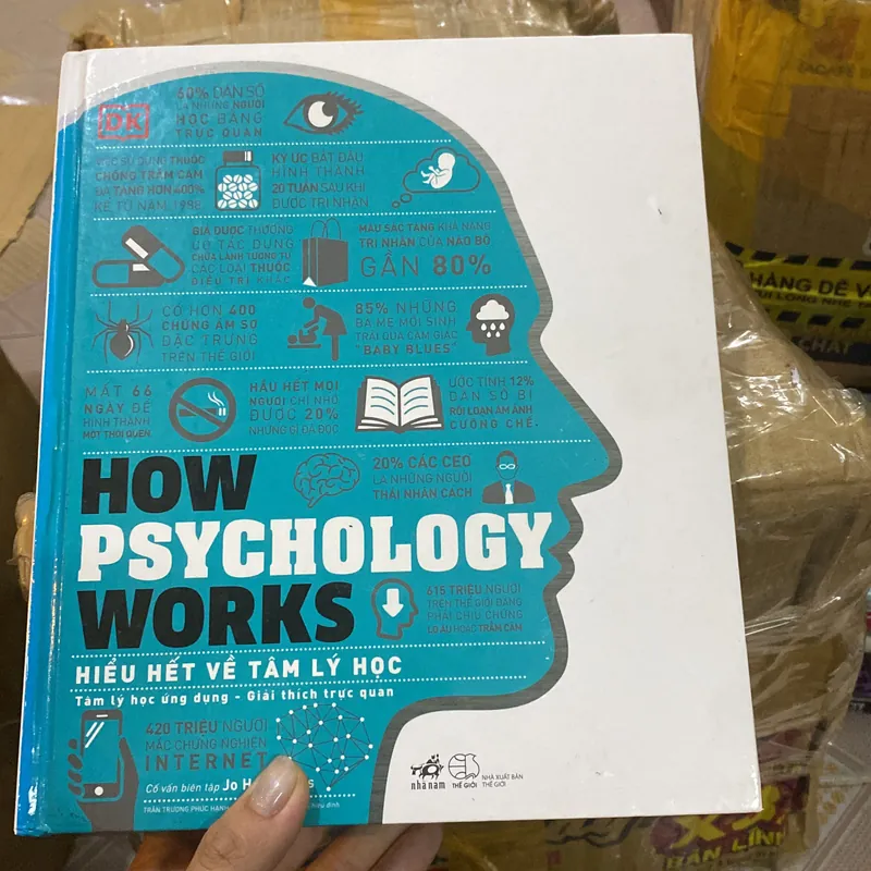 How Psychology Works 606370