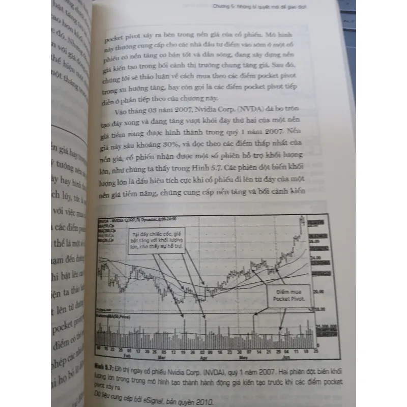 CÁCH KIẾM LỢI NHUẬN 18.000% TỪ THỊ TRƯỜNG CHỨNG KHOÁN 744897