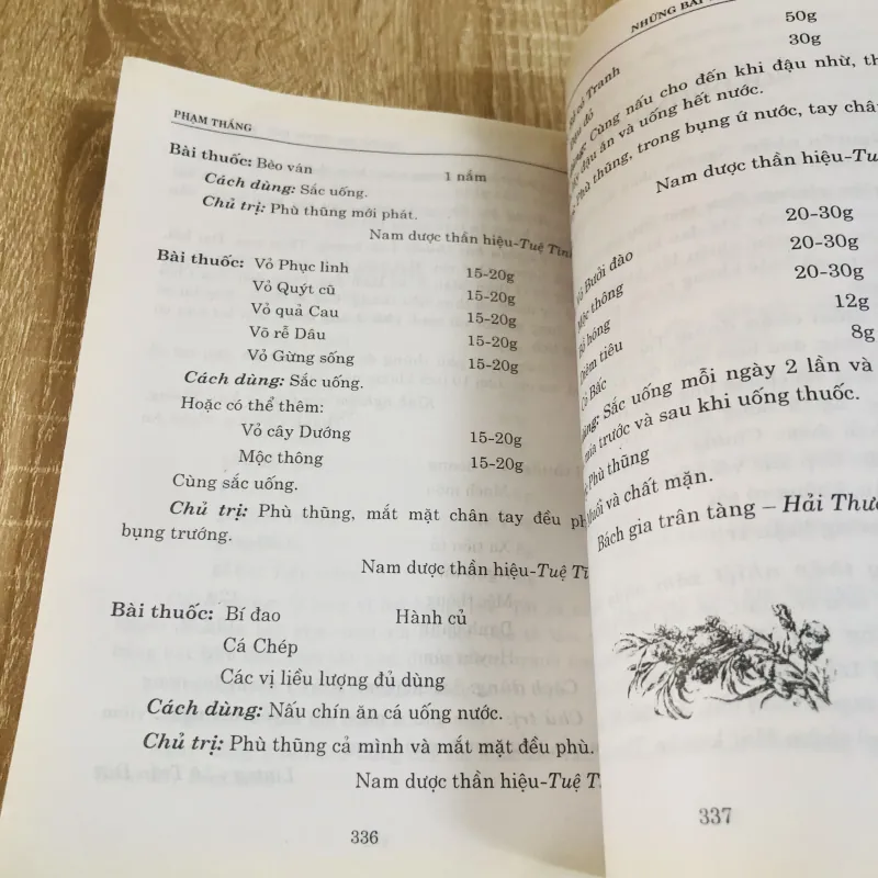 NHỮNG BÀI THUỐC HAY KINH NGHIỆM  973636