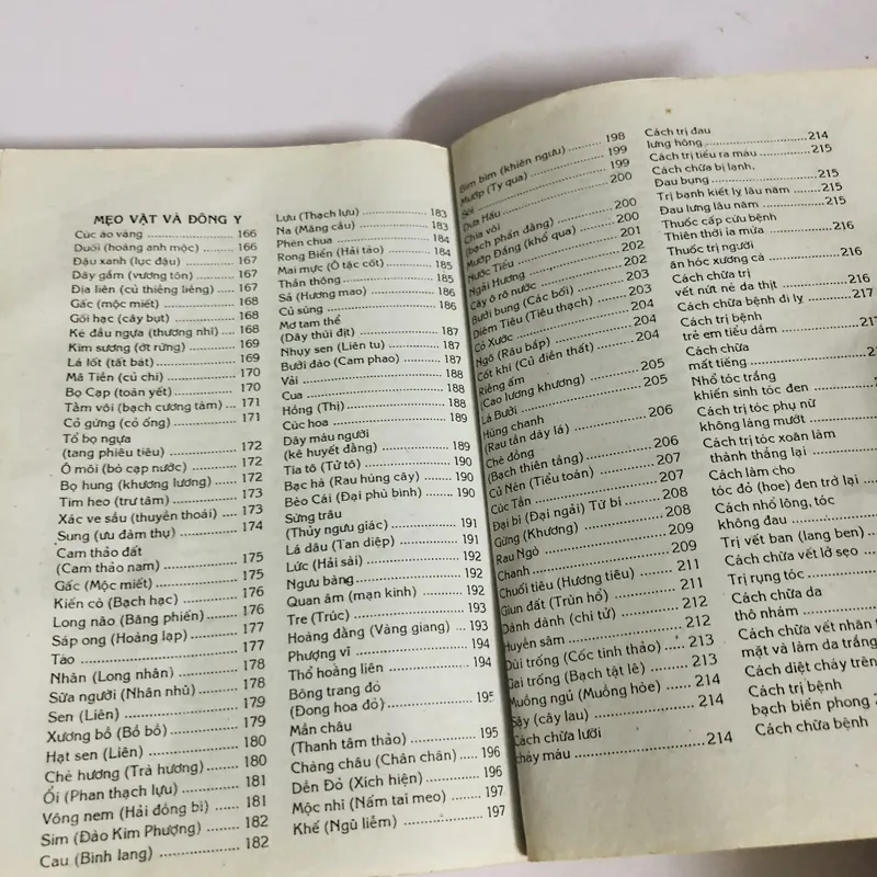 NHỮNG BÀI THUỐC THÔNG THƯỜNG  693648