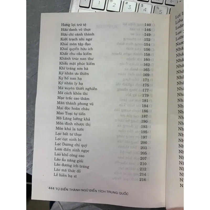 TỪ ĐIỂN THÀNH NGỮ ĐIỂN TÍCH TRUNG QUỐC - NGUYỄN TÔN NHAN 719071