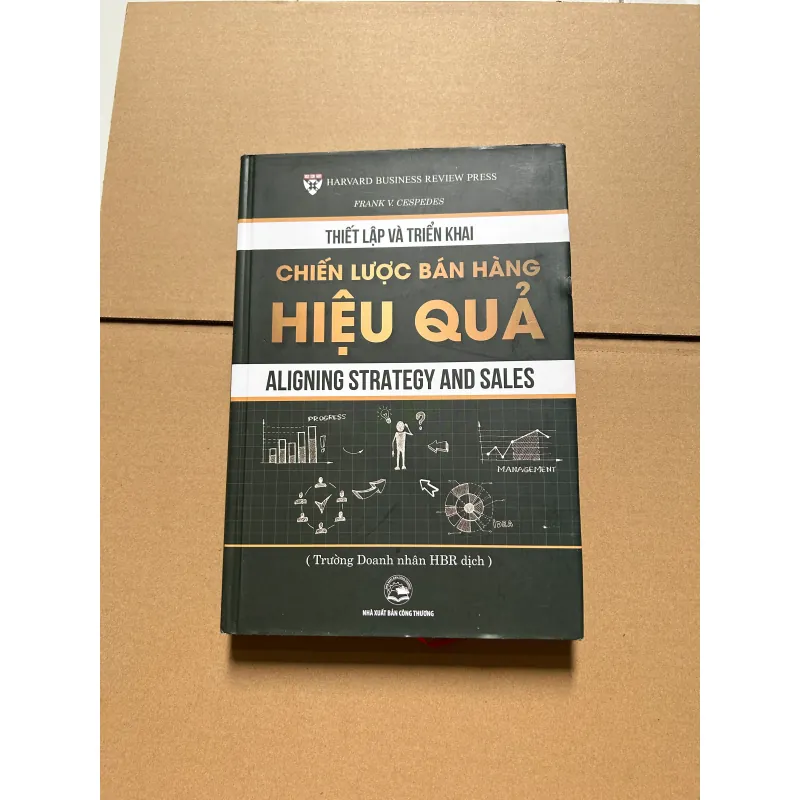 Thiết lập và triển khai chiến lược bán hàng hiệu quả 747035