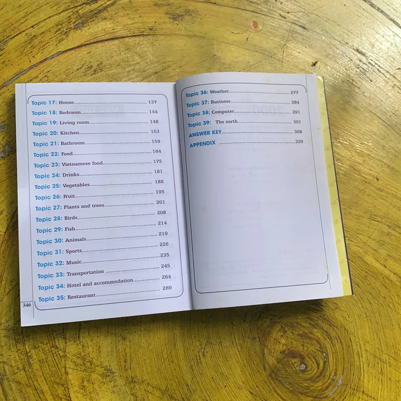 COMBO TỰ HỌC 2.000 TỪ VỰNG TIẾNG ANH THEO CHỦ ĐỀ & ENGLISH GRAMMAR IN USE 130 bài ngữ pháp 739488