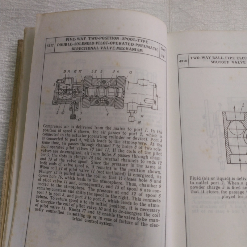 Các cơ cấu Artobolevsky phần 5, khí nén, thủy lực và điện cơ bản tiếng Anh 538784