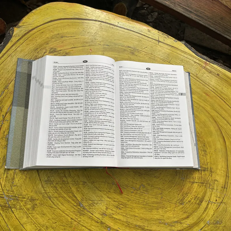 TỪ ĐIỂN VIẾT TẮT ANH- VIỆT TỔNG HỢP- PHÙNG QUANG NHƯỢNG 603340