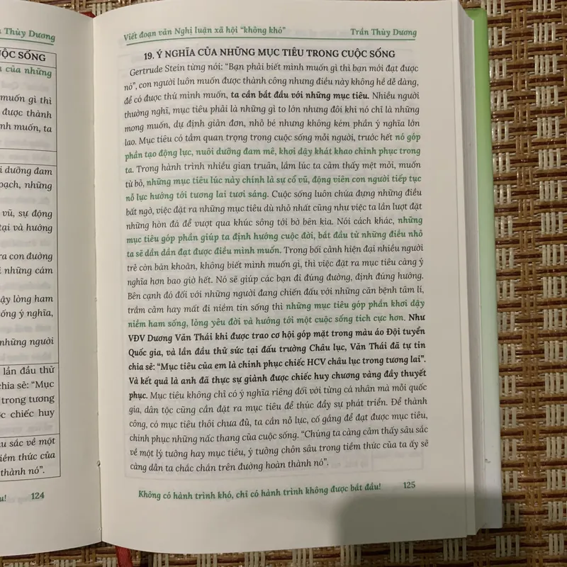 Viết đoạn văn nghị luận xã hội không khó- Trần Thùy Dương 597445