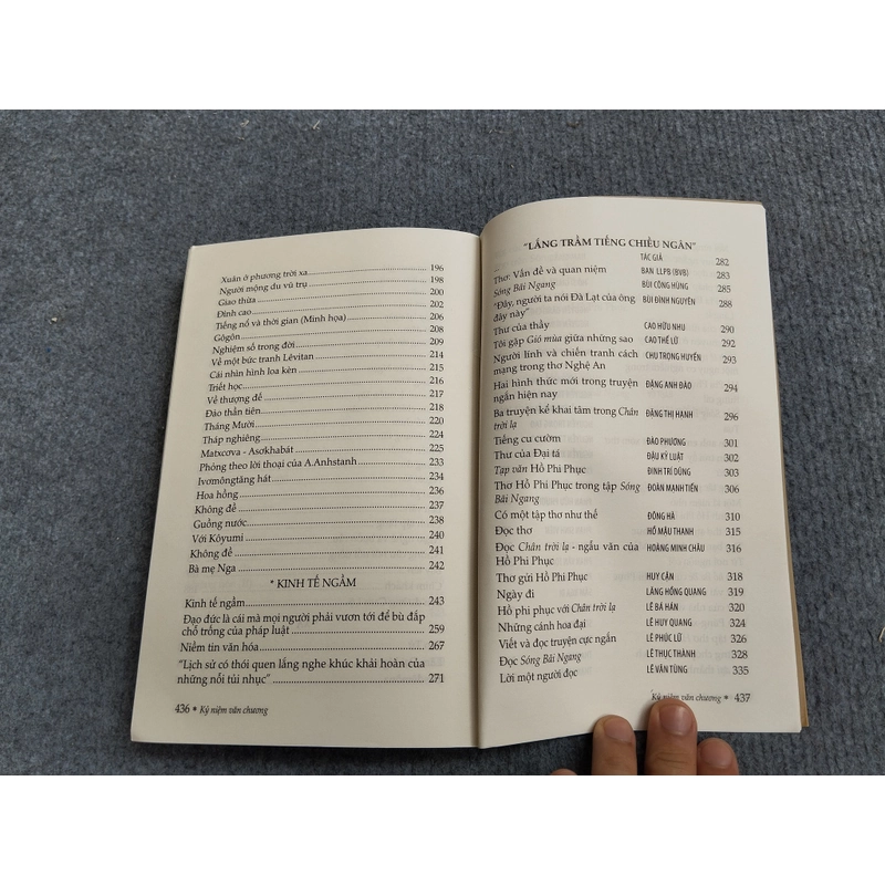 KỶ NIỆM VĂN CHƯƠNG 465974