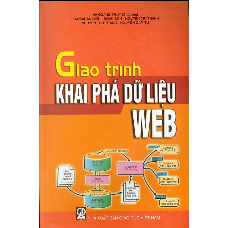 Giáo Trình Khai Phá Dữ Liệu Web 540421