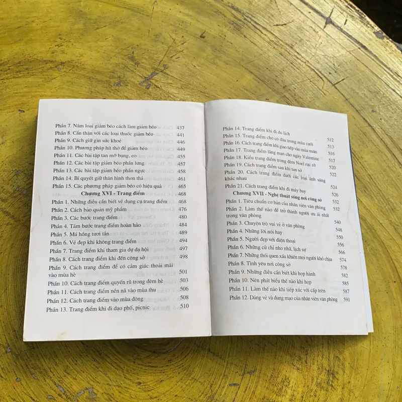 CẨM NANG PHỤ NỮ - 2004 739591