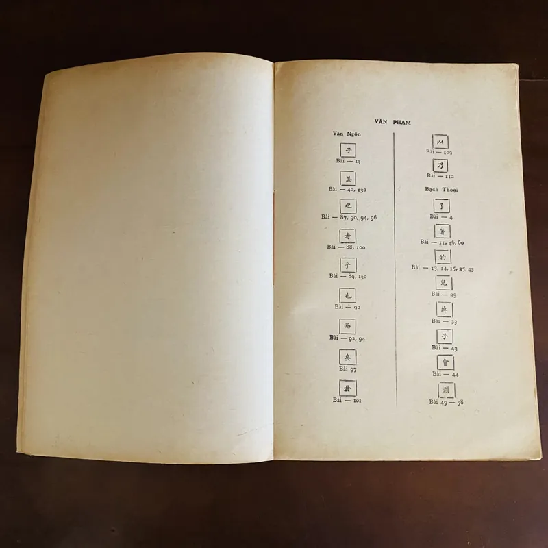 Chữ nho tự học (cuốn ba) - Đào Mộng Nam  693035