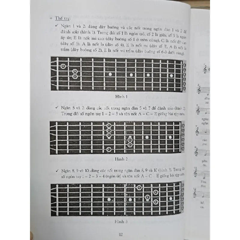 Guitar thực hành - Nguyễn Hạnh 688012