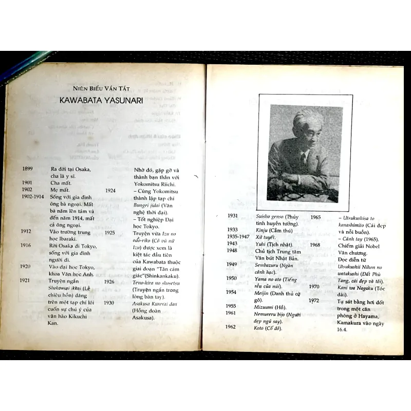 Đọc KAWABATA (Tạp chí Văn Chương số 6) 1009230