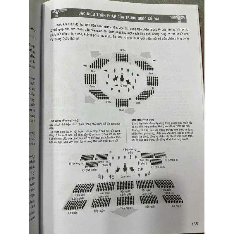 BINH PHÁP TÔN TỬ 539938