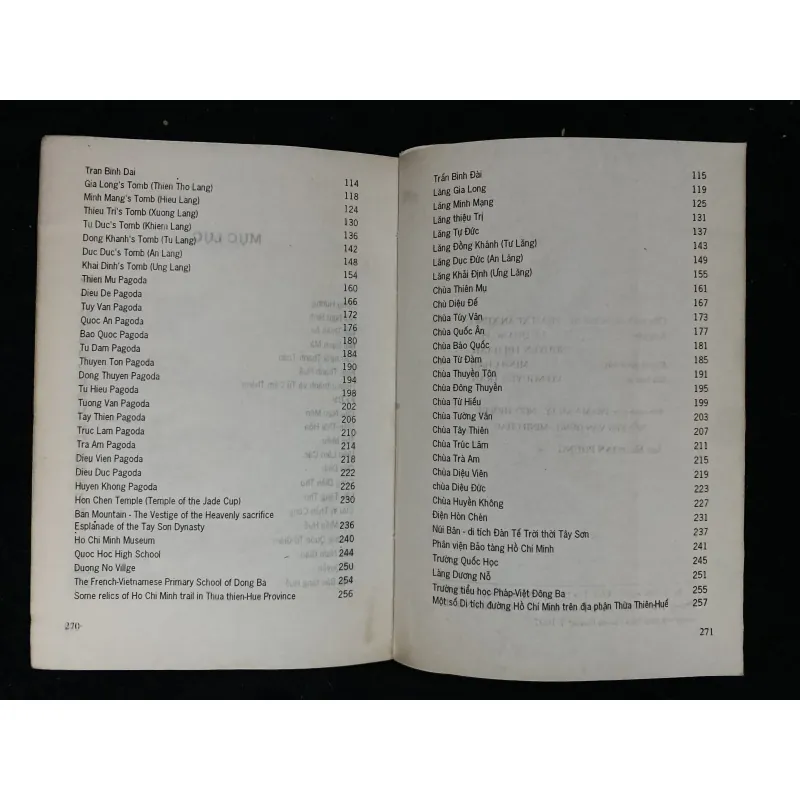 Huế- Di tích, lịch sử, văn hóa, danh thắng- Lê Đình Phúc  1025321