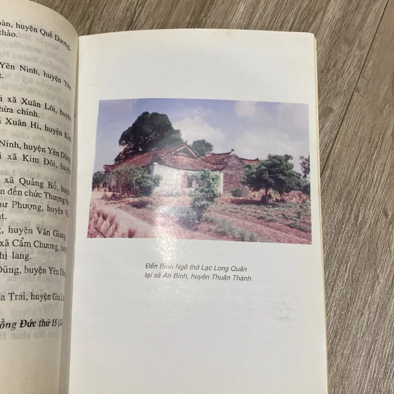 BẮC NINH - ĐỊA DƯ CHÍ (XB 1997) 995914