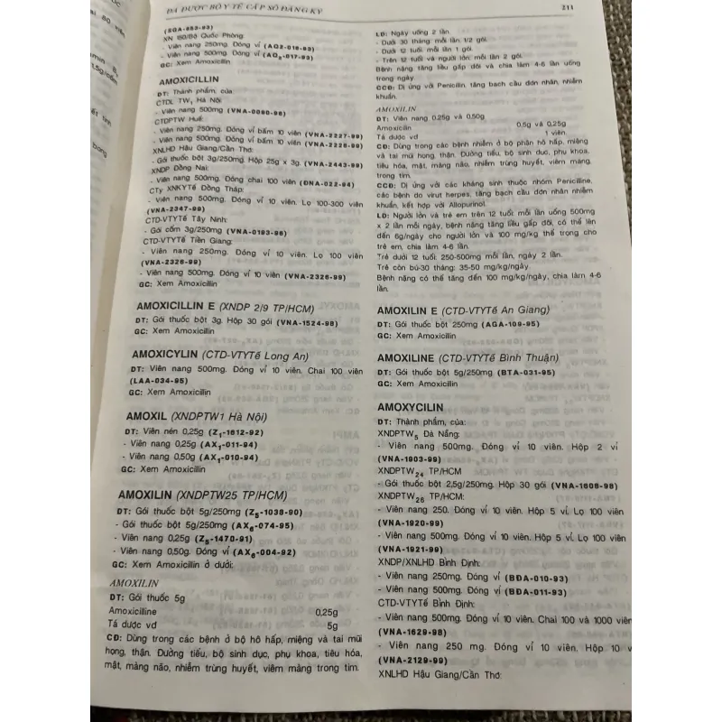 Thuốc và biệt dược trong và ngoài nước ;12000 trang khổ lớn  1021346