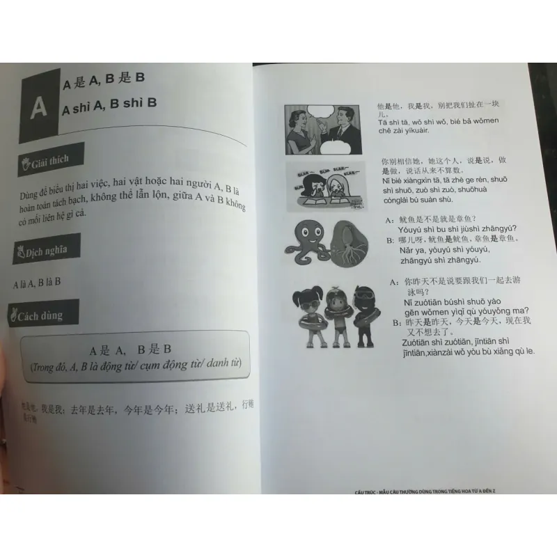 Cấu trúc và Mẫu câu Thường dùng Trong Tiếng Hoa Từ A đến Z 707817