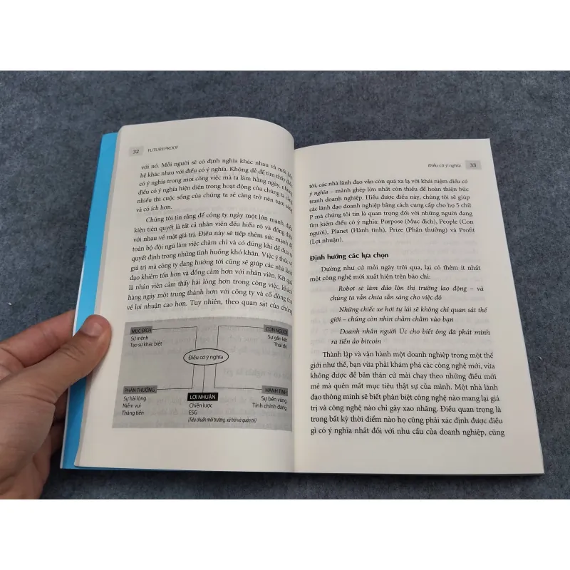 15 NHÂN TỐ QUYẾT ĐỊNH TƯƠNG LAI DOANH NGHIỆP 957335