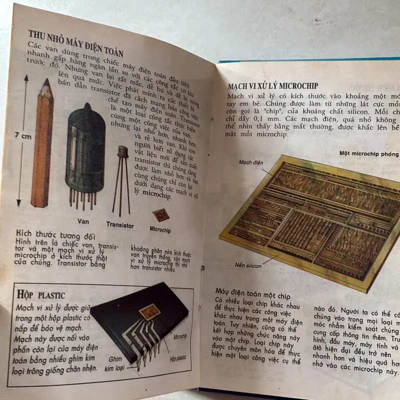 Máy điện toán 738562