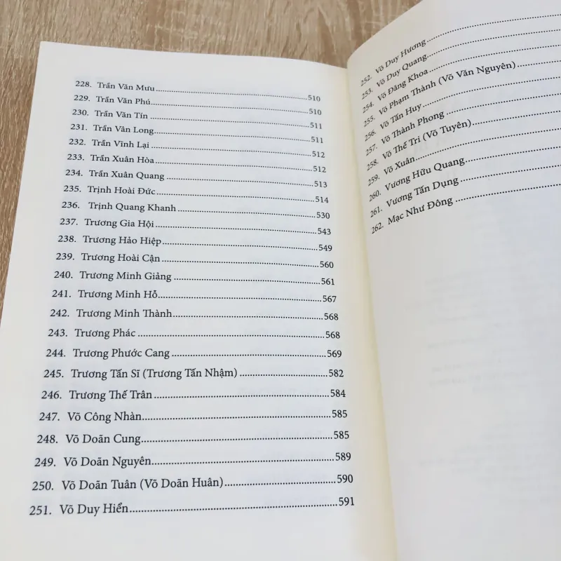 Các nhà khoa bảng Hán học Nam Bộ – Nguyễn Đình Tư 931906