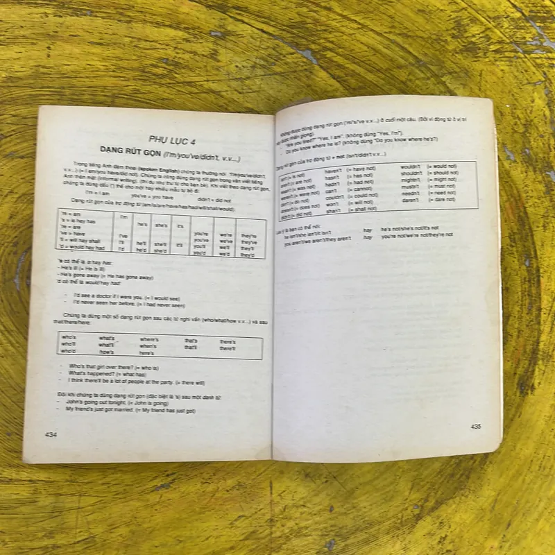 ENGLISH GRAMMAR IN USE 130 BÀI NGỮ PHÁP TIẾNG ANH- RAYMOND MURPHY  737054