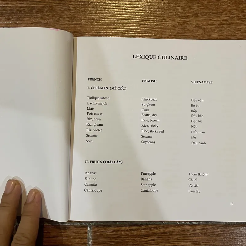 Những món ăn Việt Nam (7) 571918