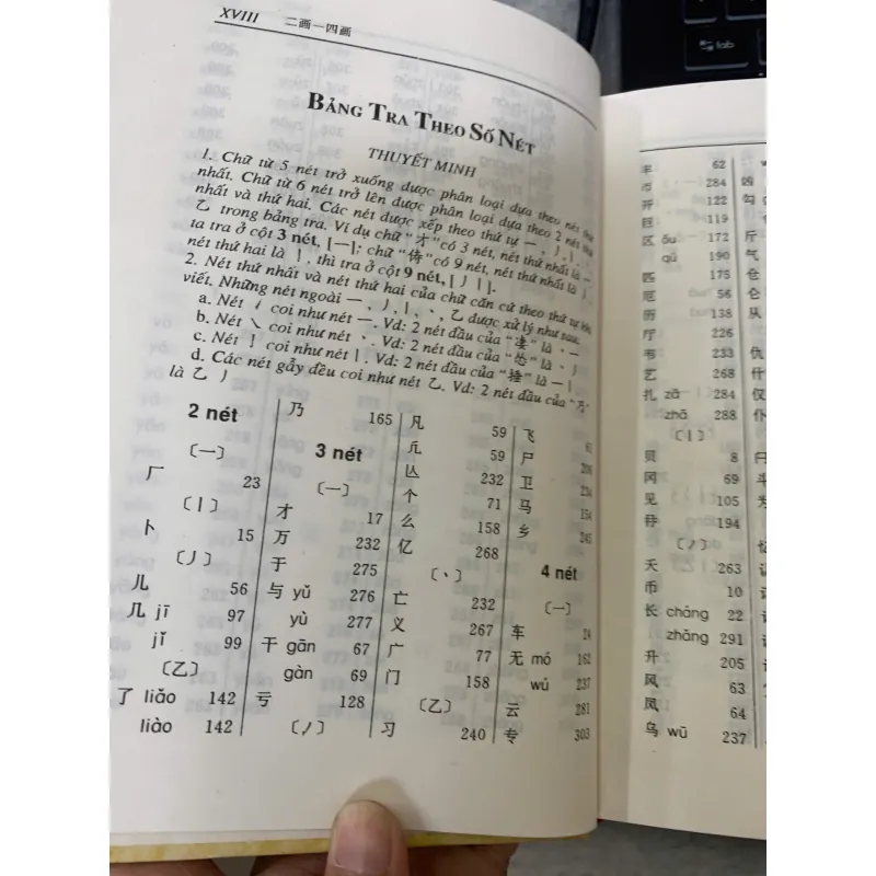 TỰ ĐIỂN ĐỐI CHIẾU CHỮ HÁN GIẢN THỂ PHỒN THỂ (BÌA CỨNG) -  1020721