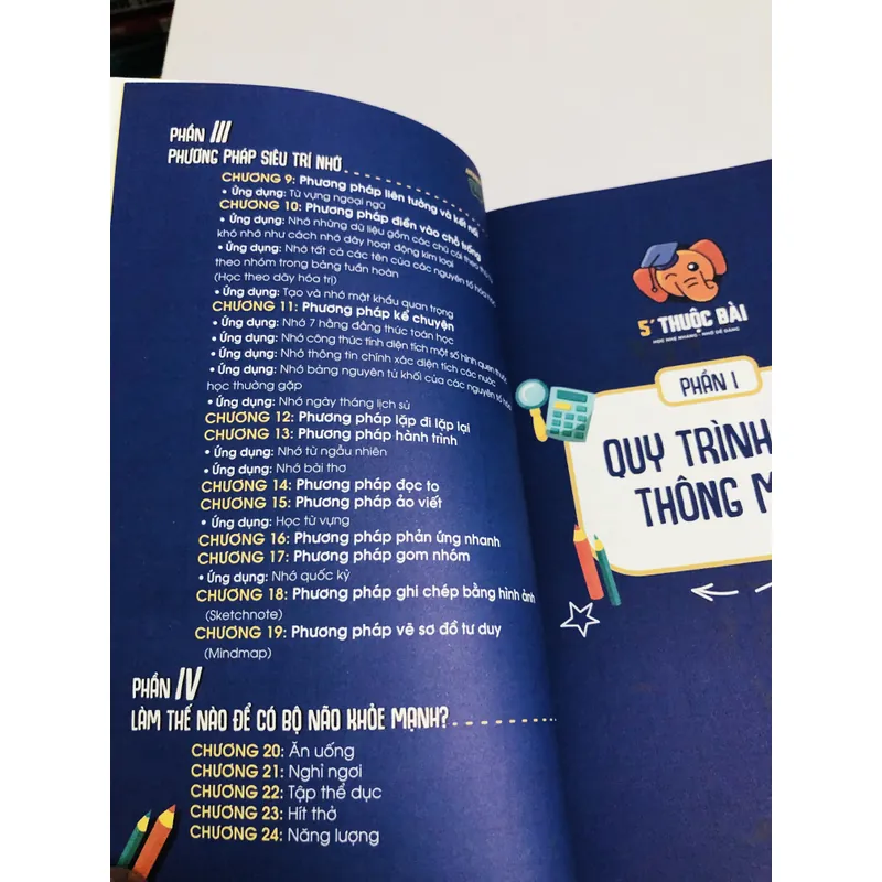 5 PHÚT THUỐC BÀI  721014