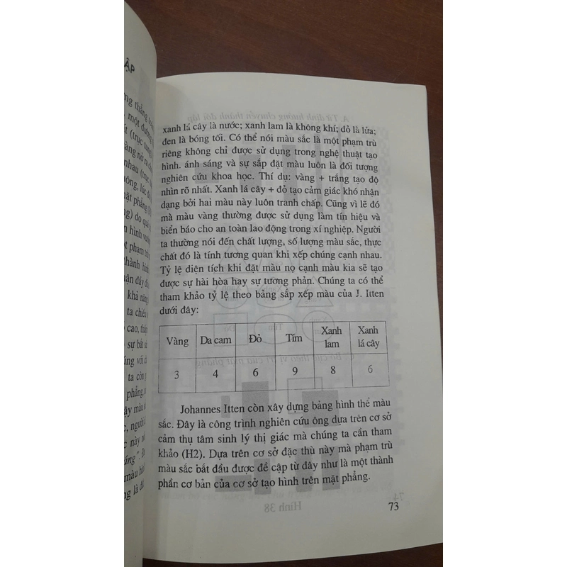 CƠ SỞ TẠO HÌNH - LÊ HUY VĂN, TRẦN TỪ THÀNH 303018