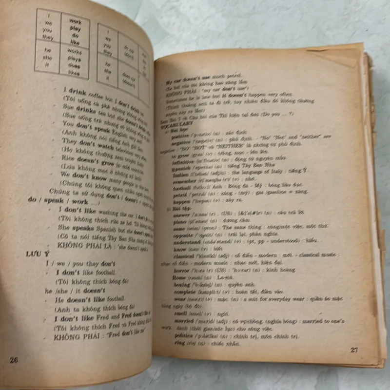 Essential Grammar In Use - Raymond Murphy 976336