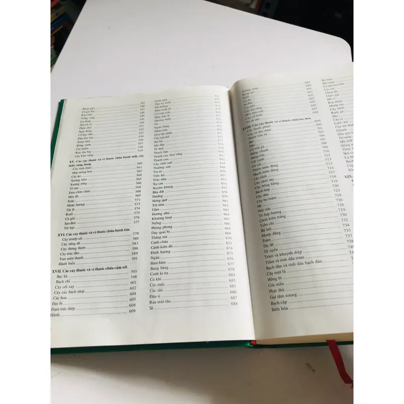 1. 📚 NHỮNG CÂY THUỐC VÀ VỊ THUỐC VIỆT NAM – Đỗ Tất Lợi 557996