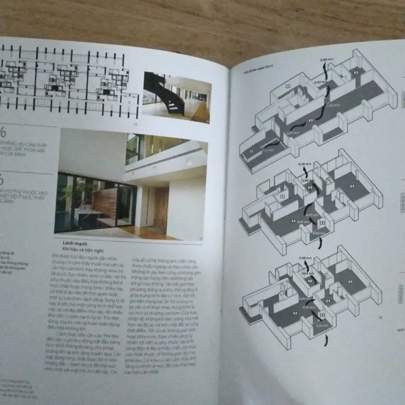 Sách kiến trúc Xanh hoá Châu á 600609