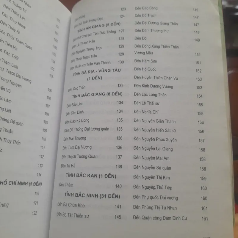 ĐẶNG VIỆT THỦY - Hỏi đáp về những NGÔI ĐỀN NỔI TIẾNG ở Việt Nam 930972