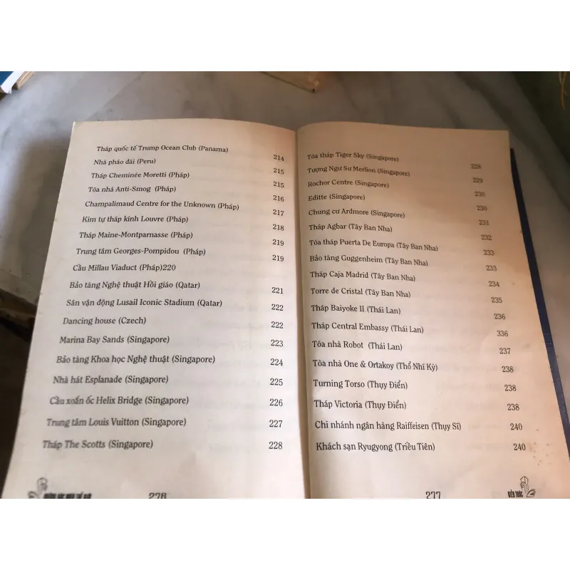 Những góc nhìn thế giới - Kiến trúc  791630