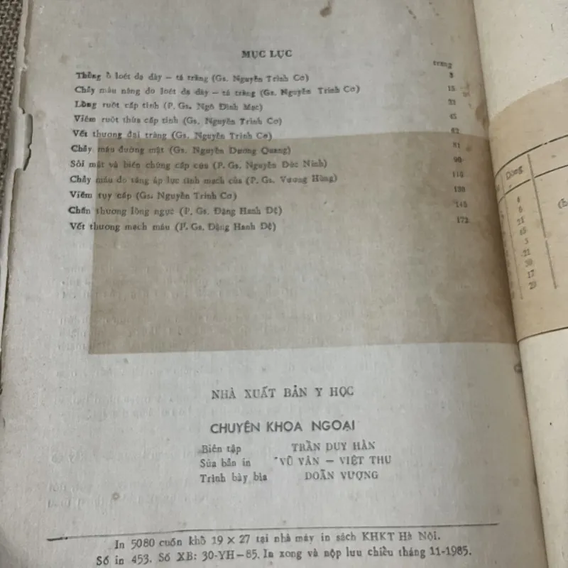Chuyên khoa ngoại - sách y - 120 trang- khổ lớn  750251