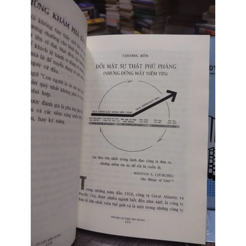 Sách: Từ tốt đến vĩ đại - Jim Collins (A2) 590033
